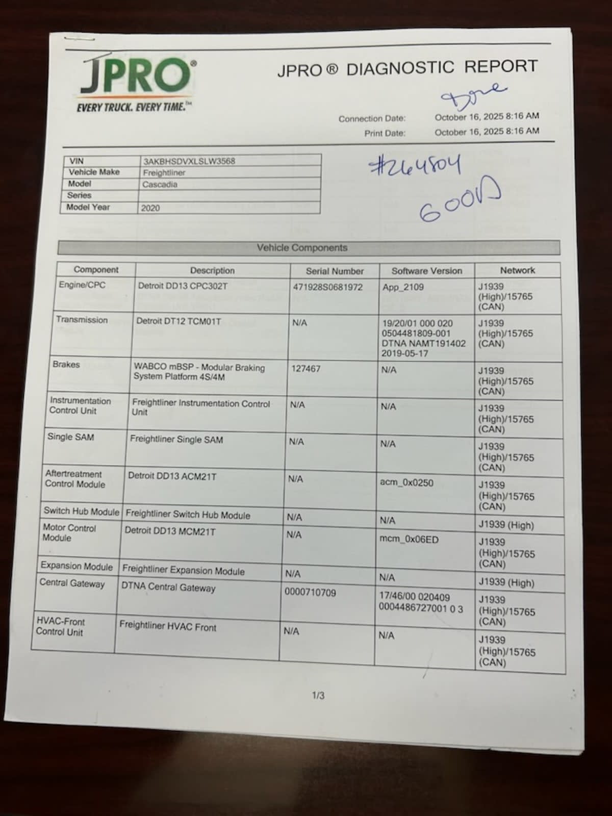 2020 Freightliner/Mercedes NEW CASCADIA 116 264804