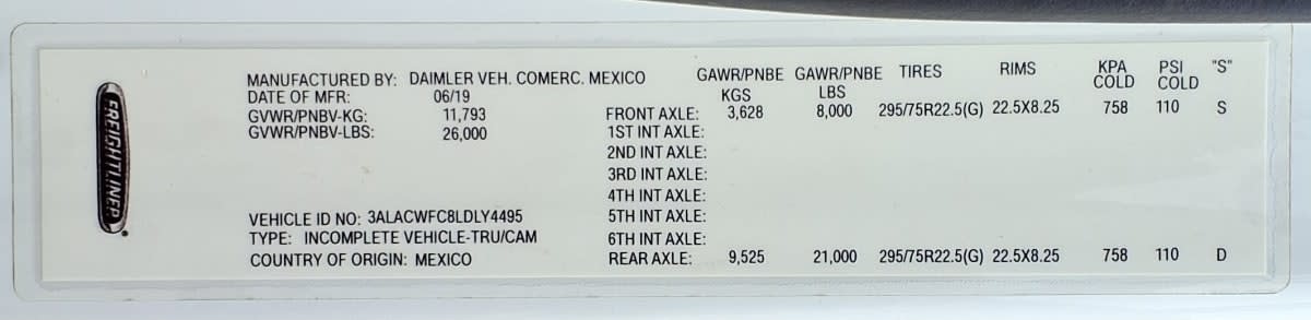 2020 Freightliner/Mercedes M2 106 271322