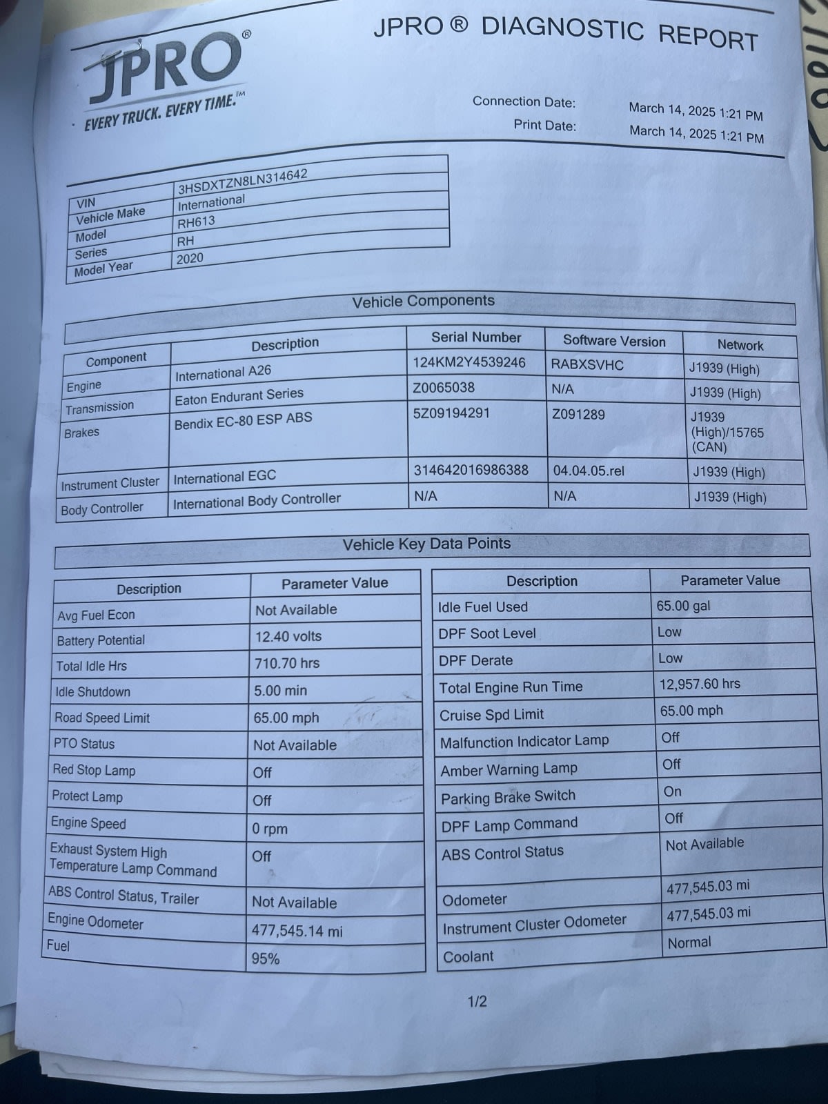 2020 International - image 10