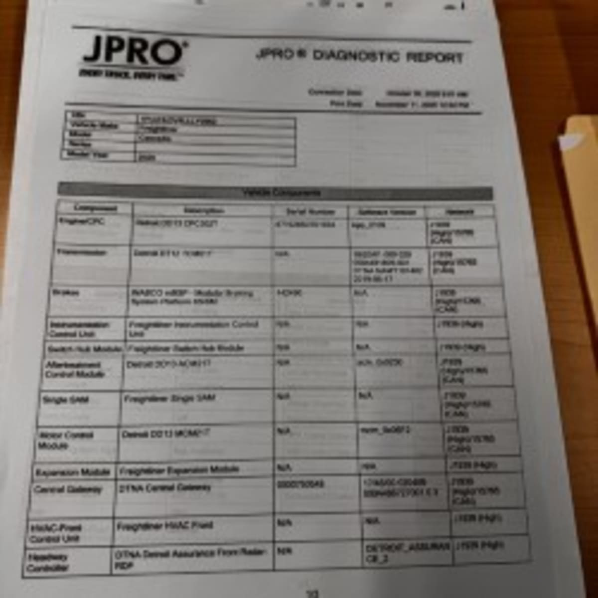 2020 Freightliner - image 11