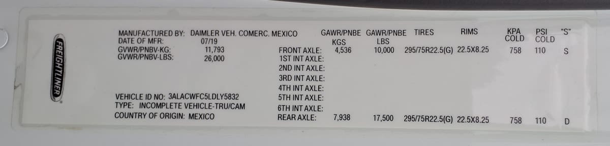 2020 Freightliner/Mercedes M2 106 273877