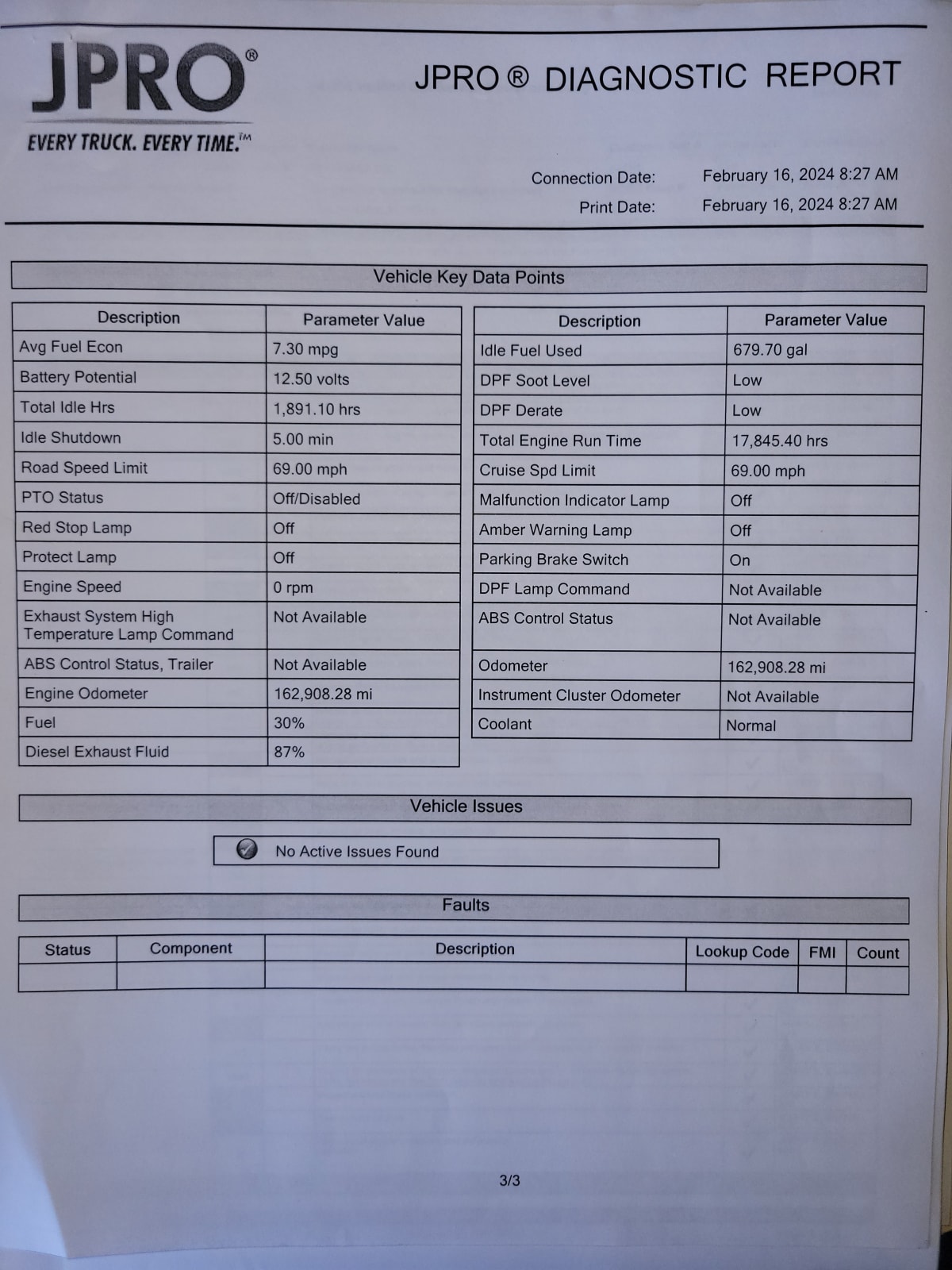 2020 Freightliner/Mercedes NEW CASCADIA PX12664 274335