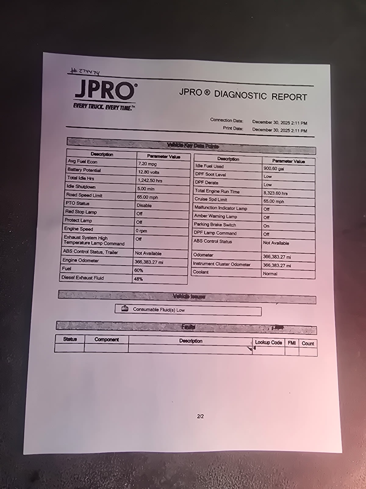 2020 International - image 10