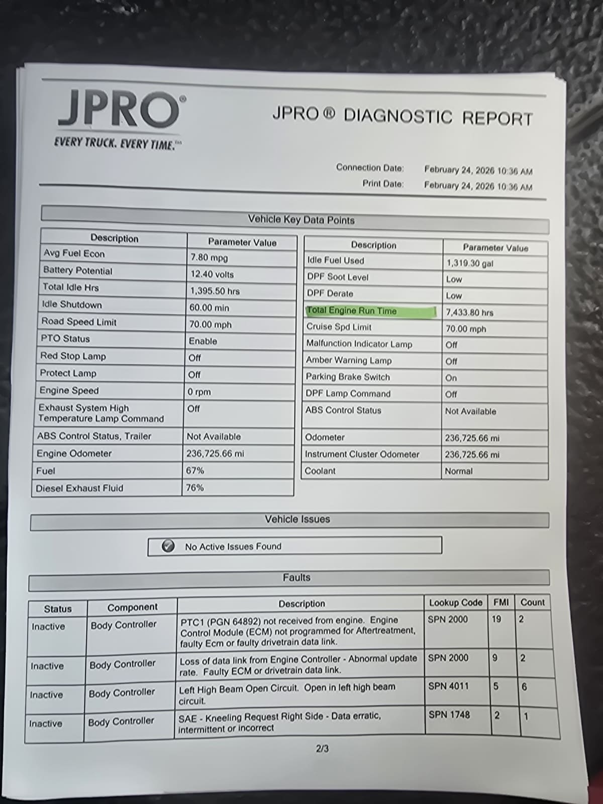 2020 Navistar International MV607 (6X4) 277442