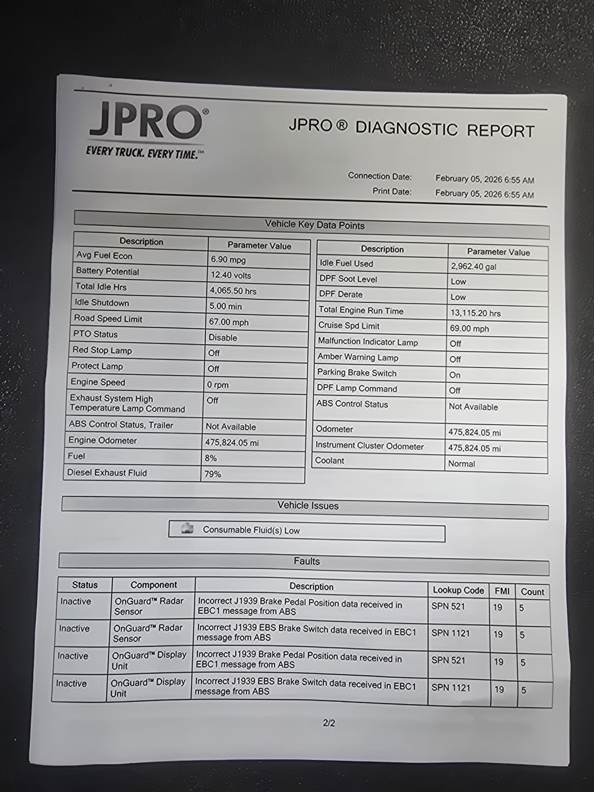 2020 International - image 11