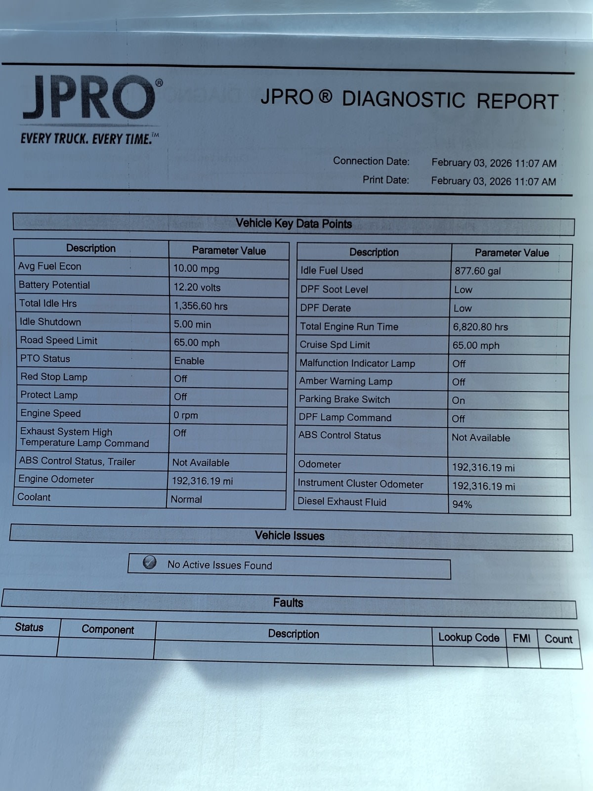 2020 Freightliner/Mercedes M2 106 283269