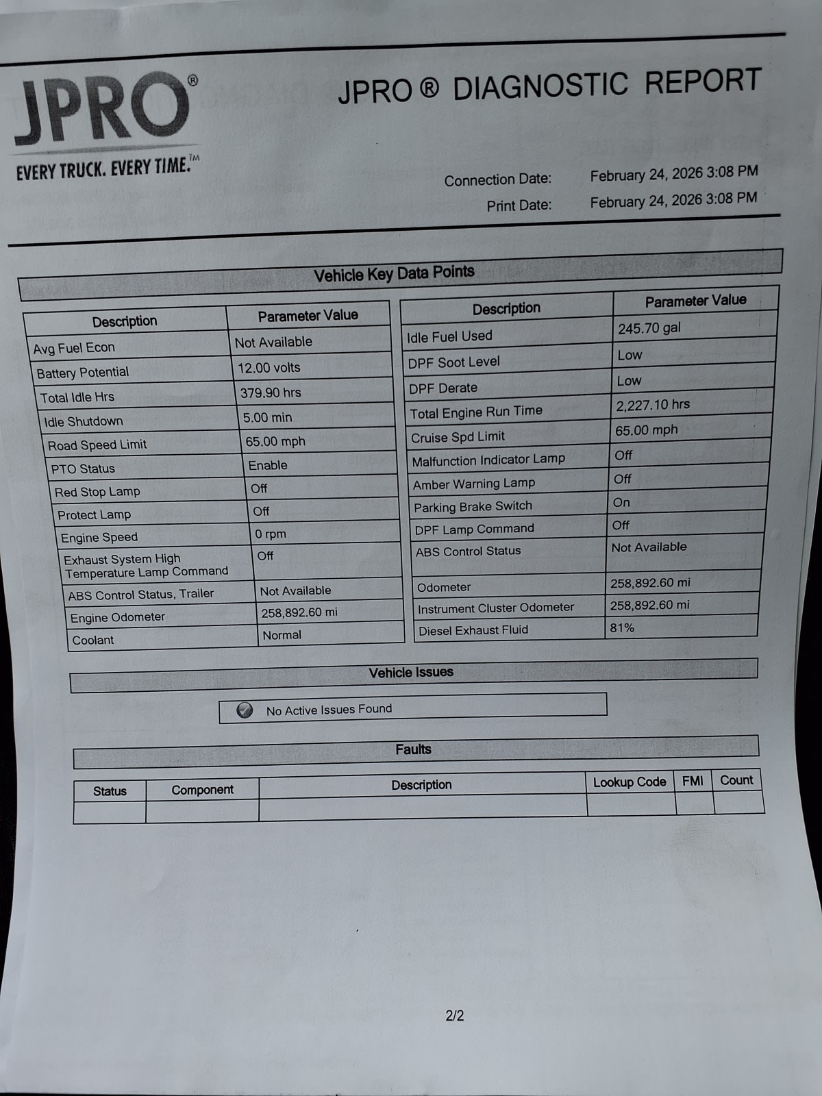2020 Freightliner/Mercedes M2 106 283270