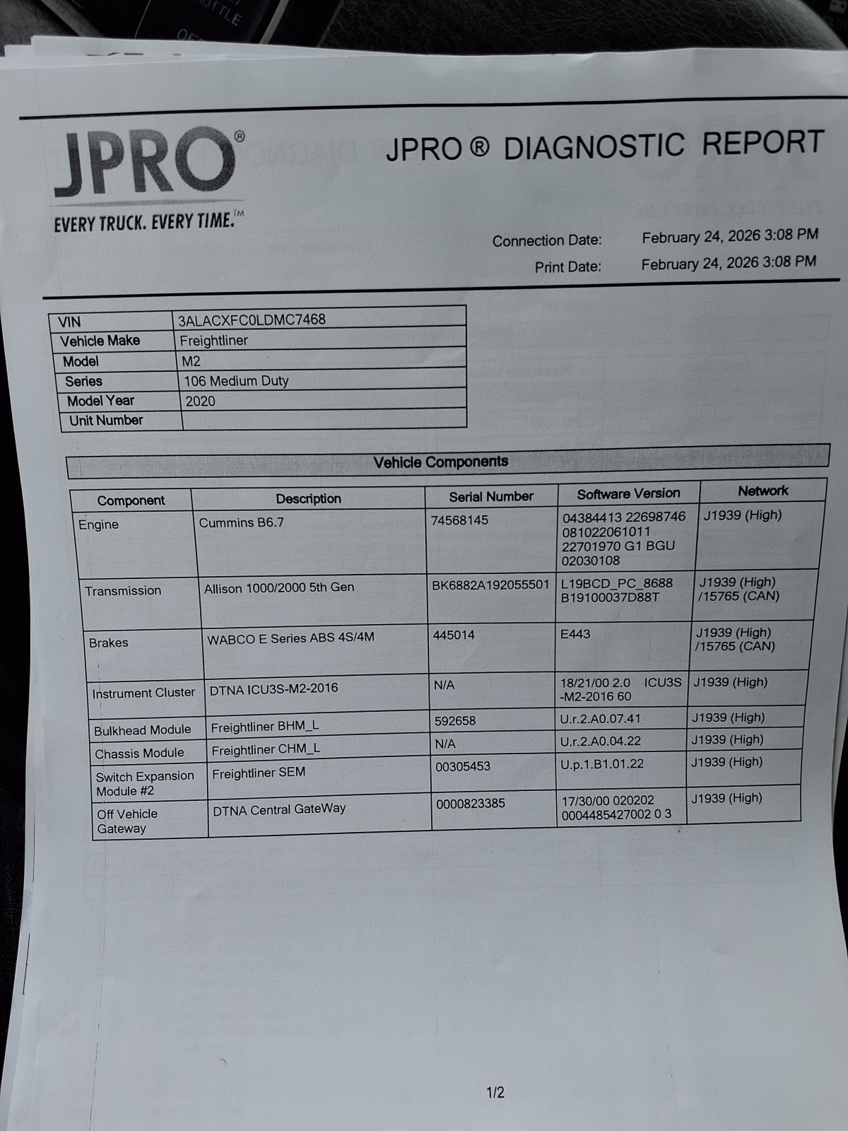 2020 Freightliner/Mercedes M2 106 283270