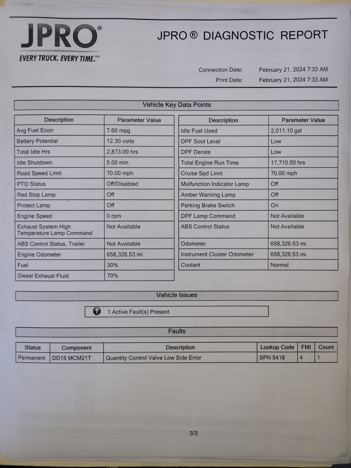 2020 Freightliner/Mercedes NEW CASCADIA PX12664 290730