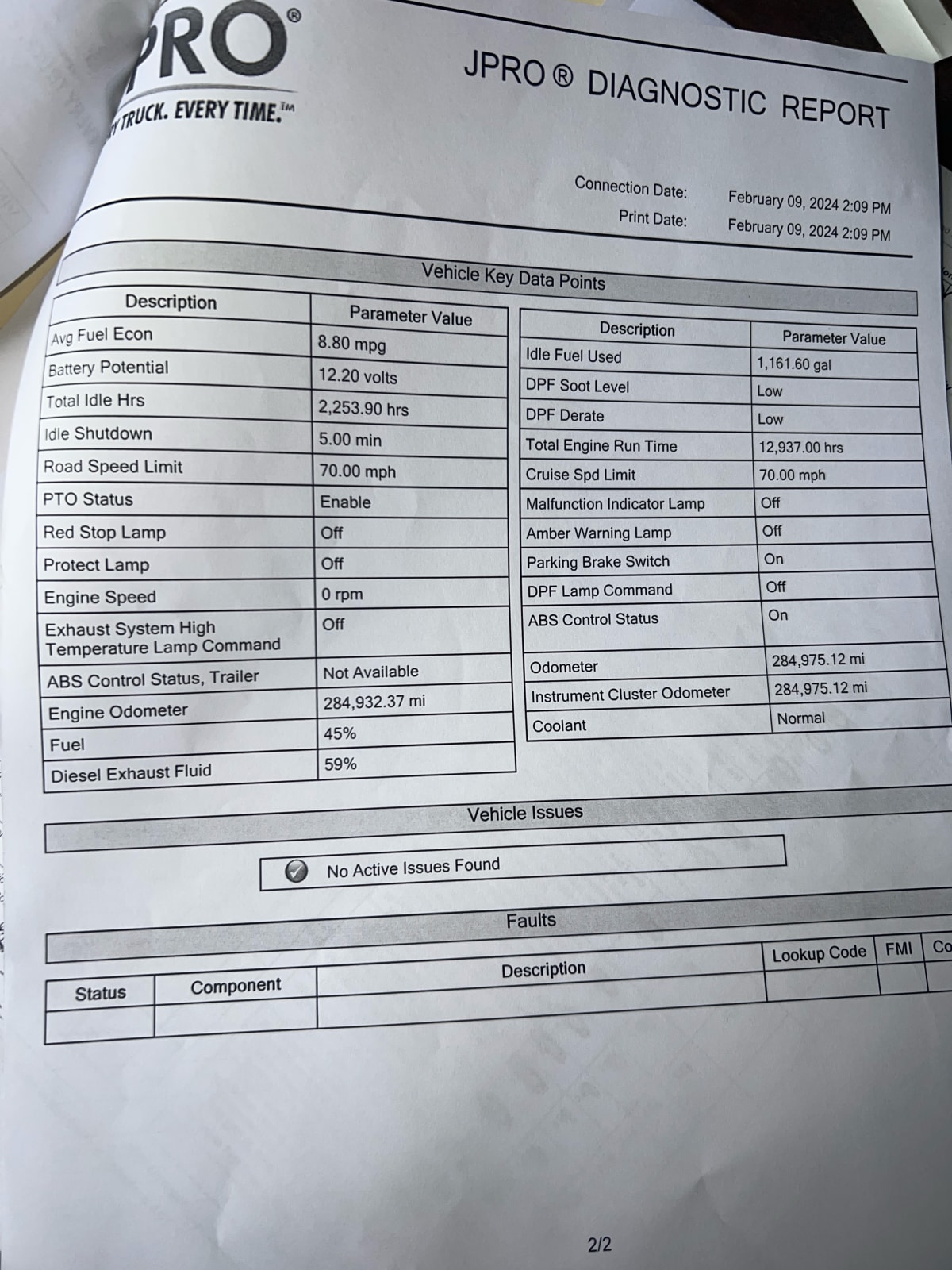 2015 Freightliner/Mercedes M2 106 309916