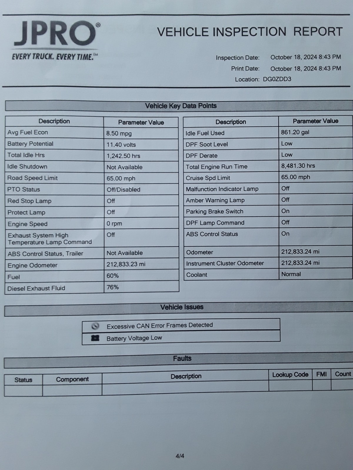 2015 Freightliner/Mercedes M2 106 310370