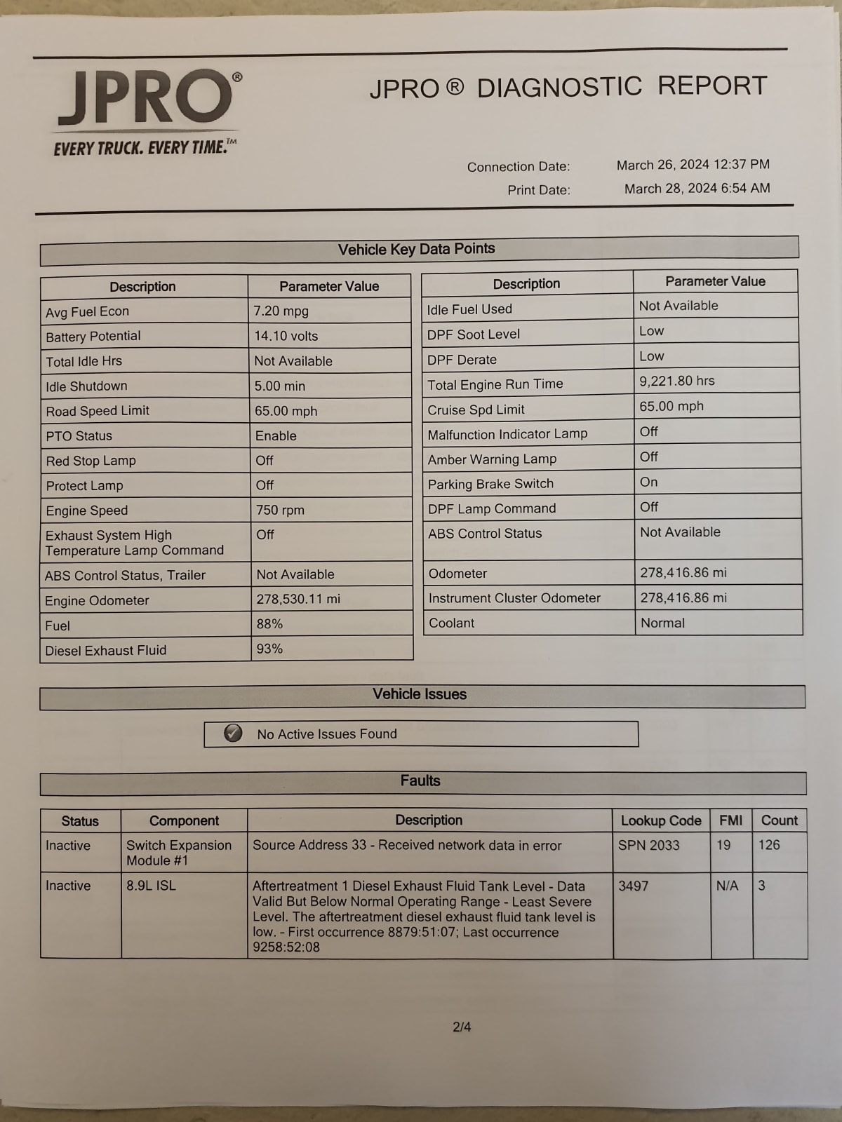 2015 Freightliner/Mercedes M2 106 319472