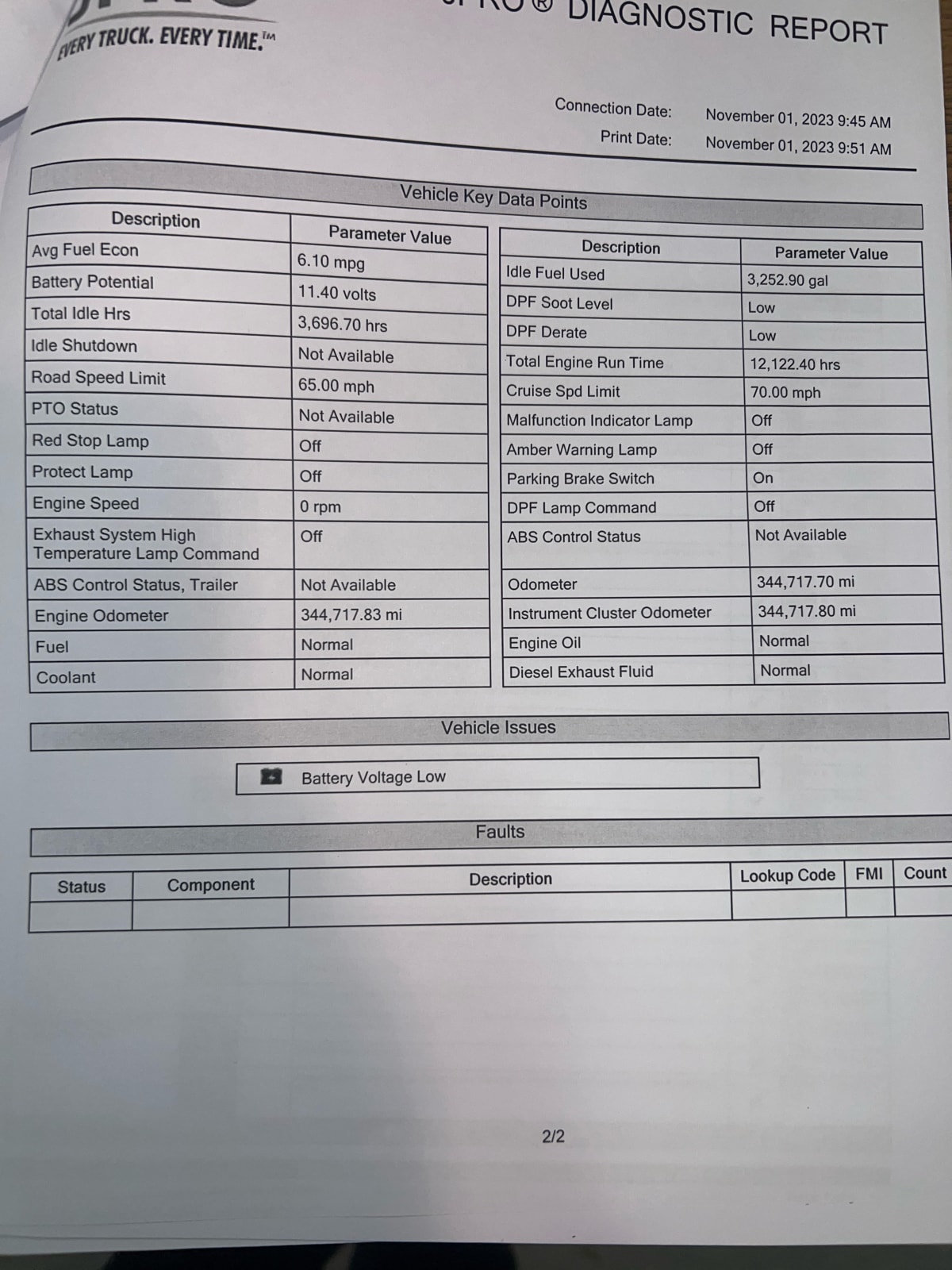 2016 Volvo VNL64TRACTOR 384624