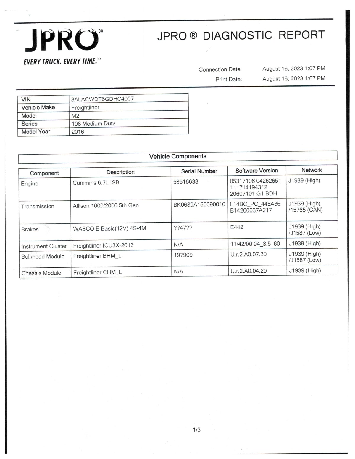 2016 Freightliner/Mercedes M2 106 396427