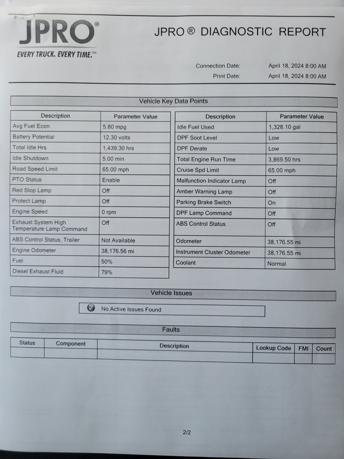 2014 Freightliner/Mercedes M2 106 518869