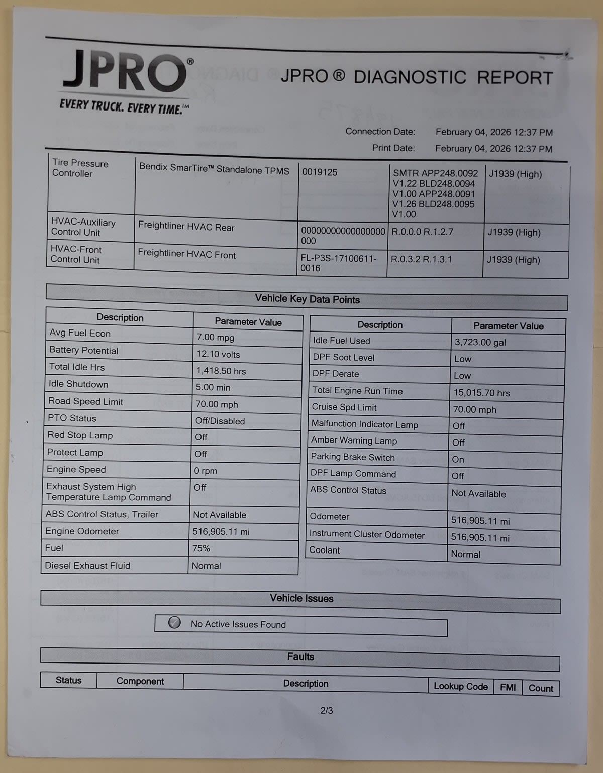 2022 Freightliner/Mercedes NEW CASCADIA PX12664 534656