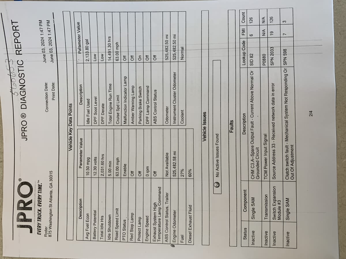 2014 Freightliner/Mercedes M2 106 560653