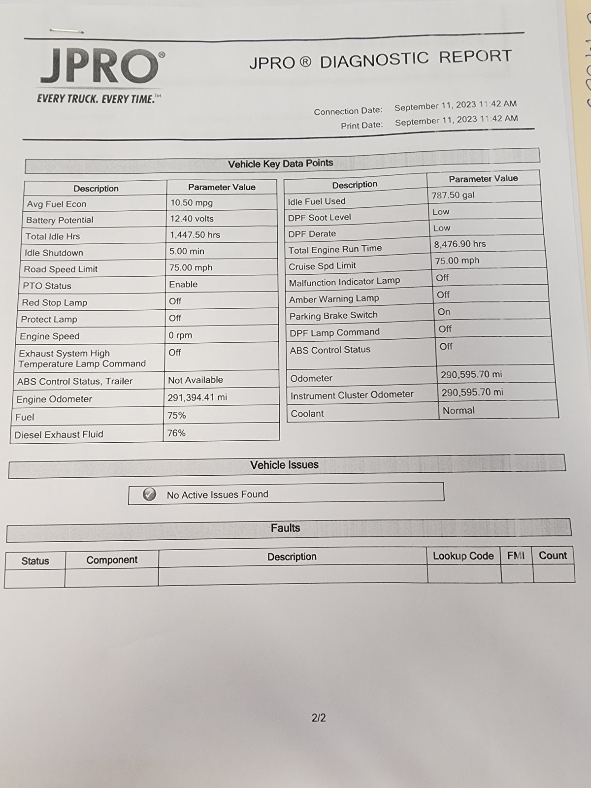 2016 Freightliner/Mercedes M2 106 644585