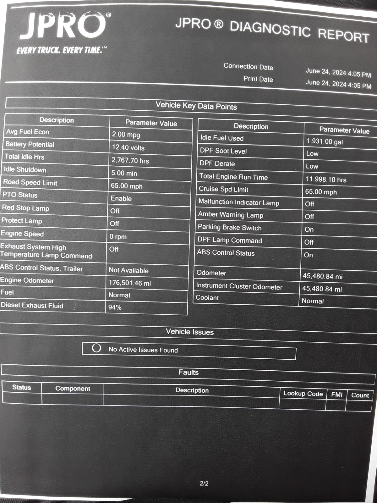 2016 Freightliner/Mercedes M2 106 647632
