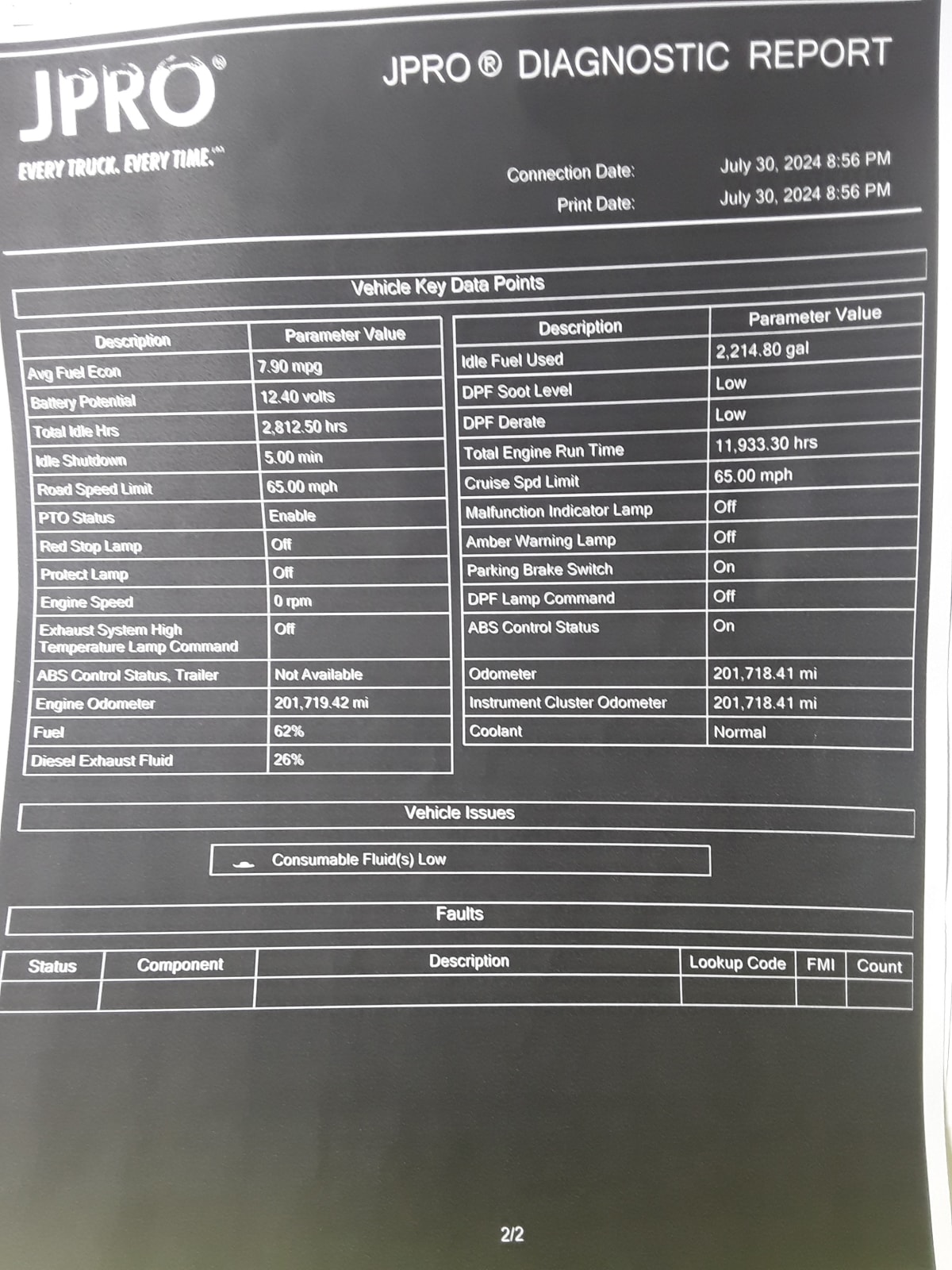 2016 Freightliner/Mercedes M2 106 647634