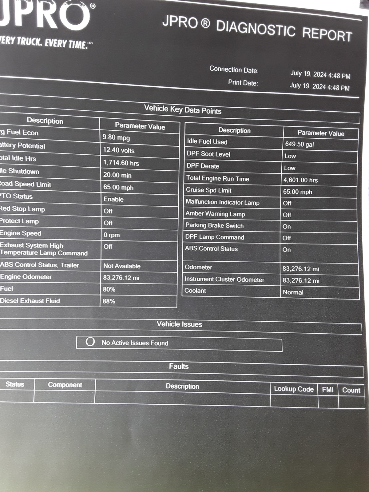 2016 Freightliner/Mercedes M2 106 650397