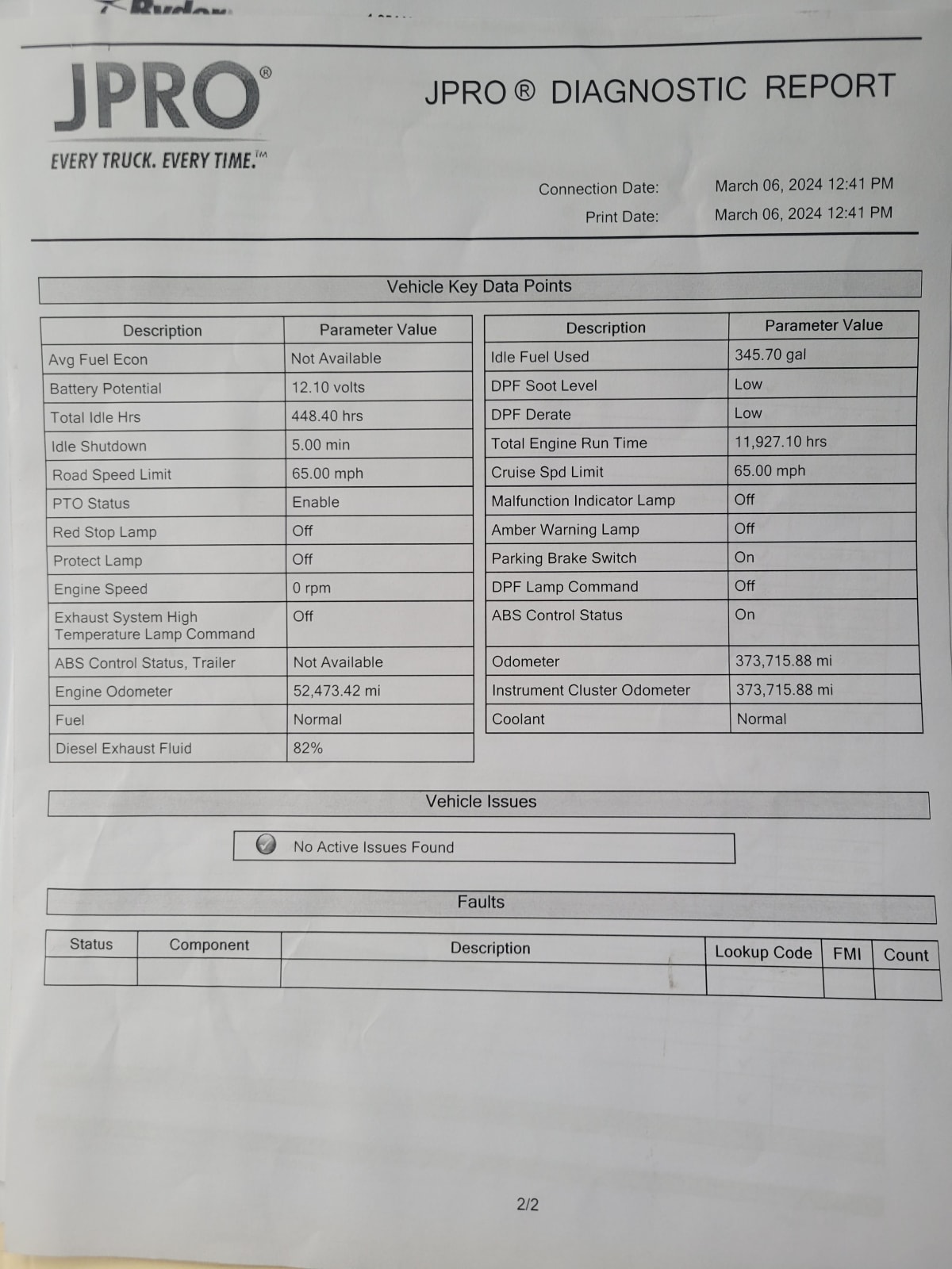 2016 Freightliner/Mercedes M2 106 653677