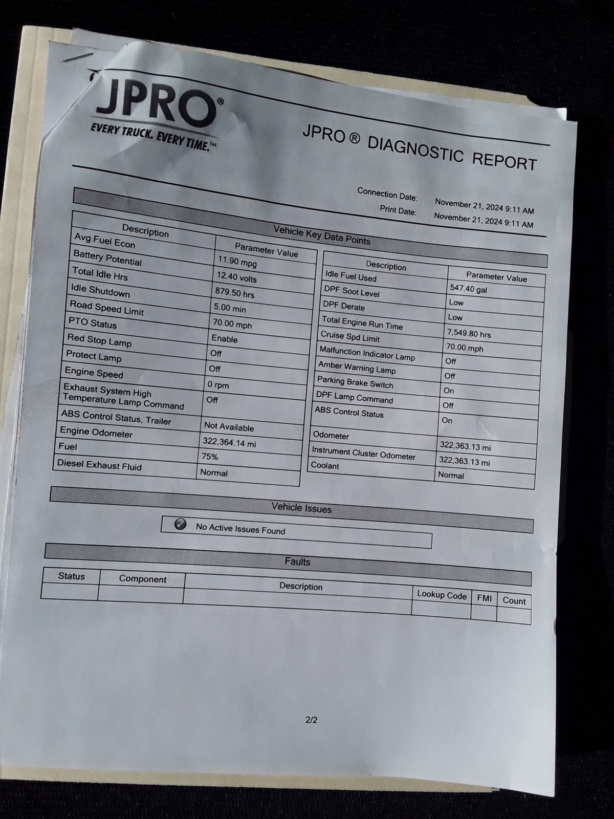 2016 Freightliner/Mercedes M2 106 661963