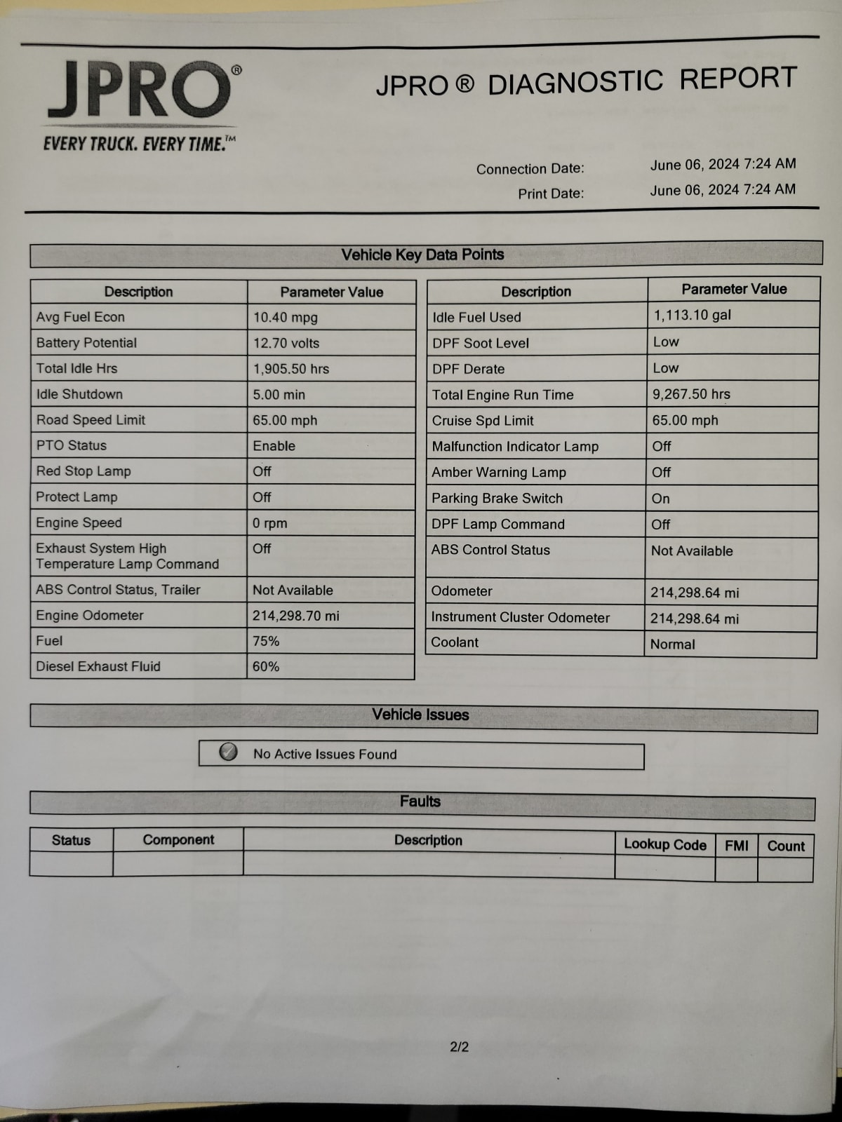 2017 Freightliner/Mercedes M2 106 663823