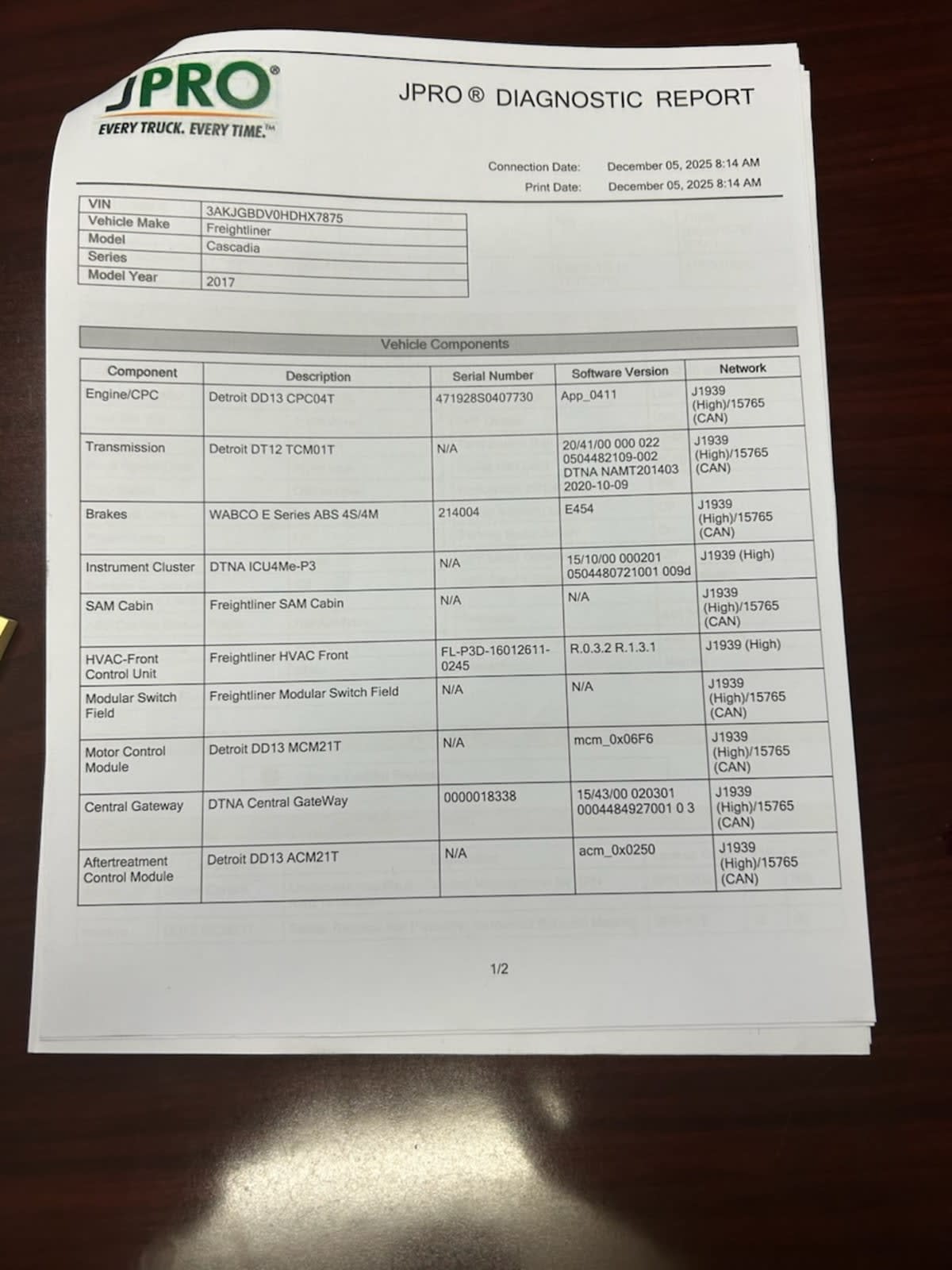 2017 Freightliner - image 10