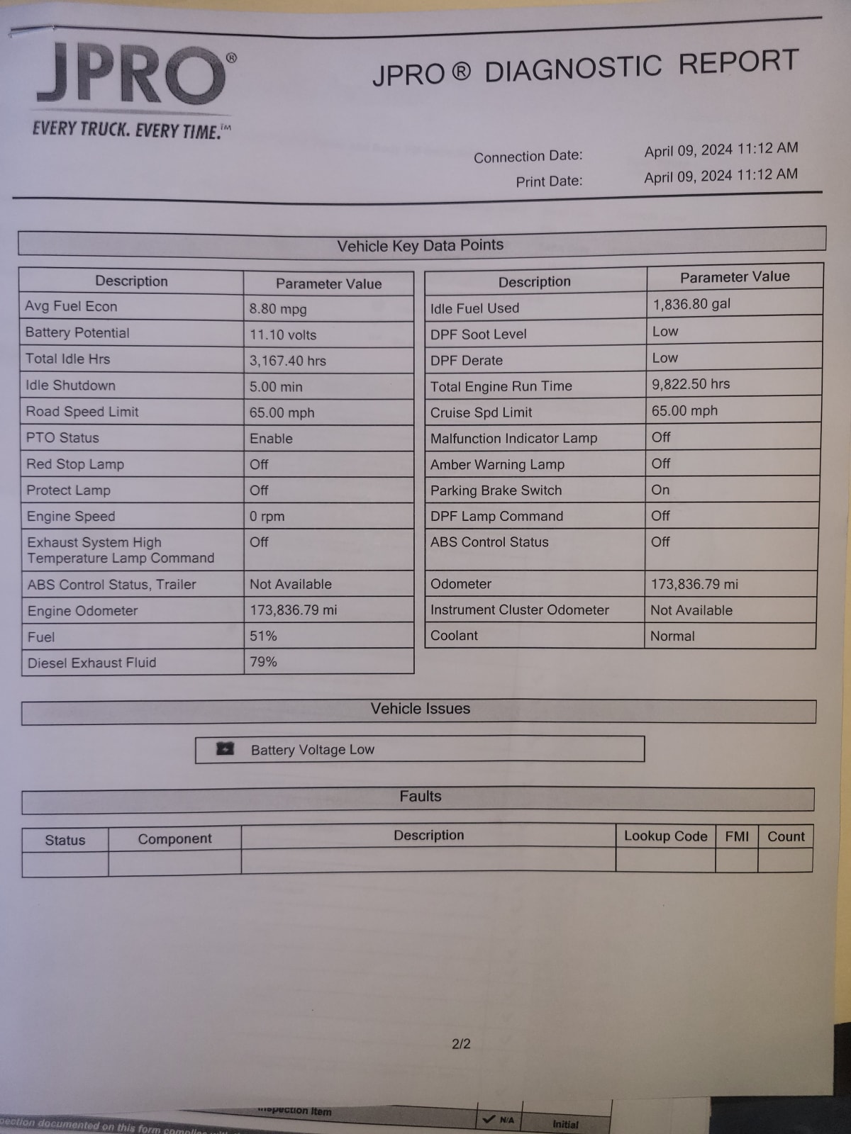 2017 Frtlr Custom Chassis Corp MT55 671980