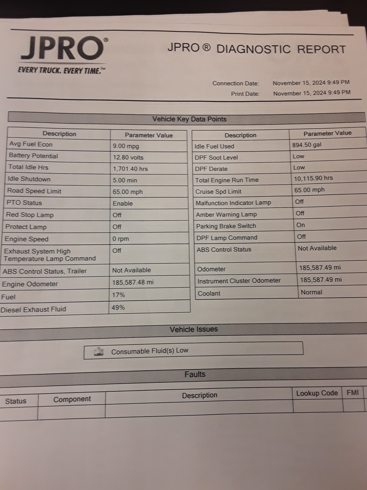 2017 Freightliner/Mercedes M2 106 676083