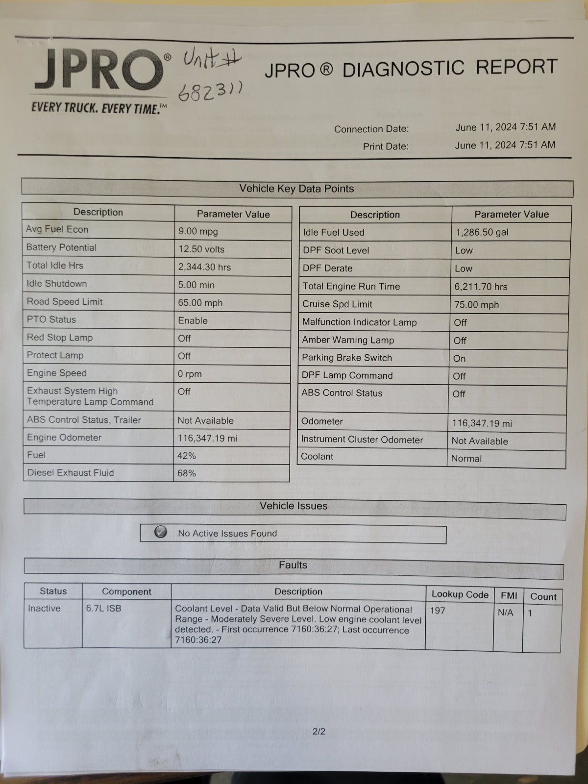 2017 Frtlr Custom Chassis Corp MT55 682311