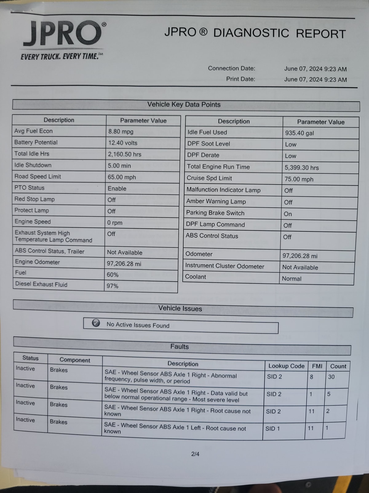 2017 Frtlr Custom Chassis Corp MT55 682395