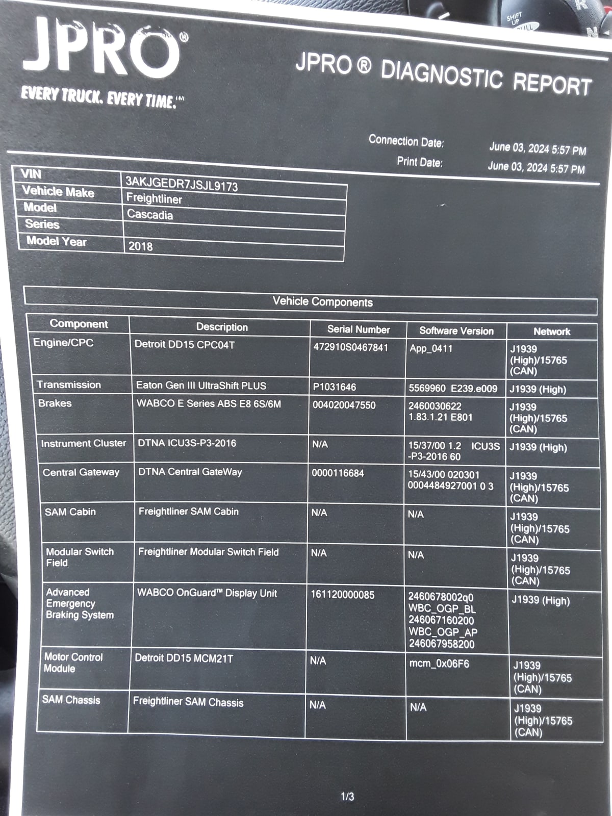 2018 Freightliner/Mercedes CASCADIA 125 684852