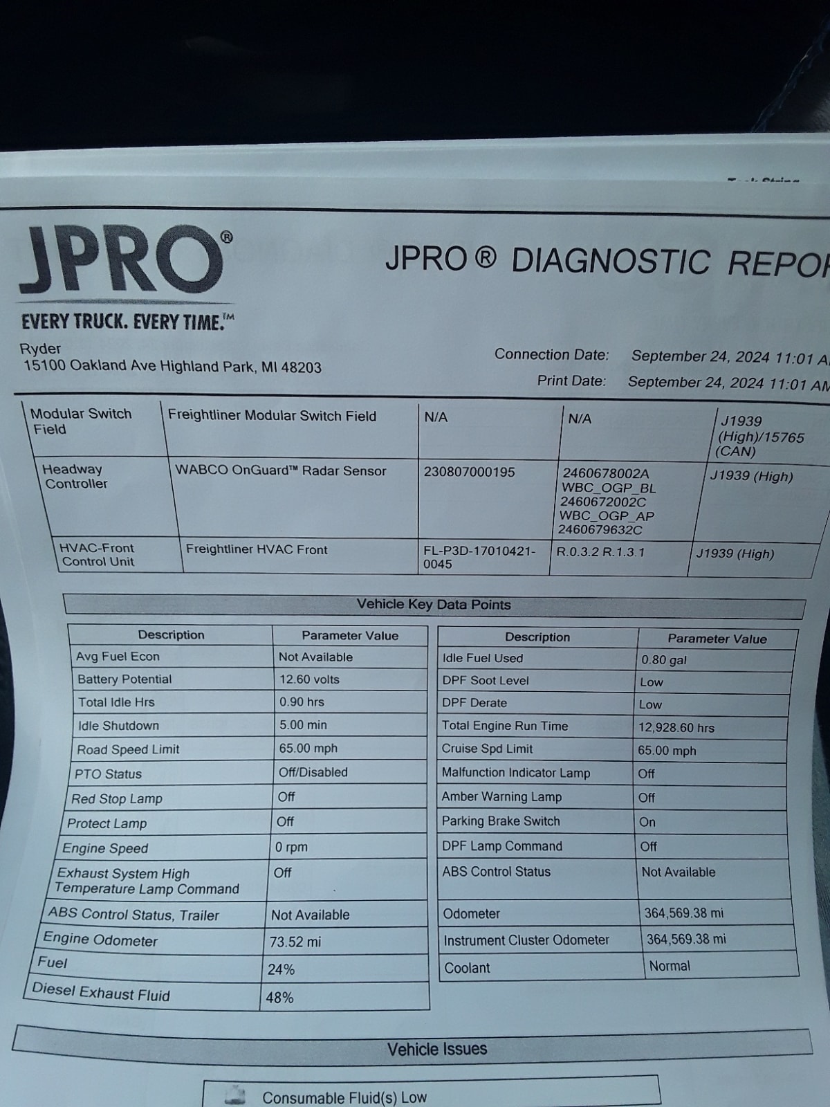 2018 Freightliner/Mercedes CASCADIA 125 684853