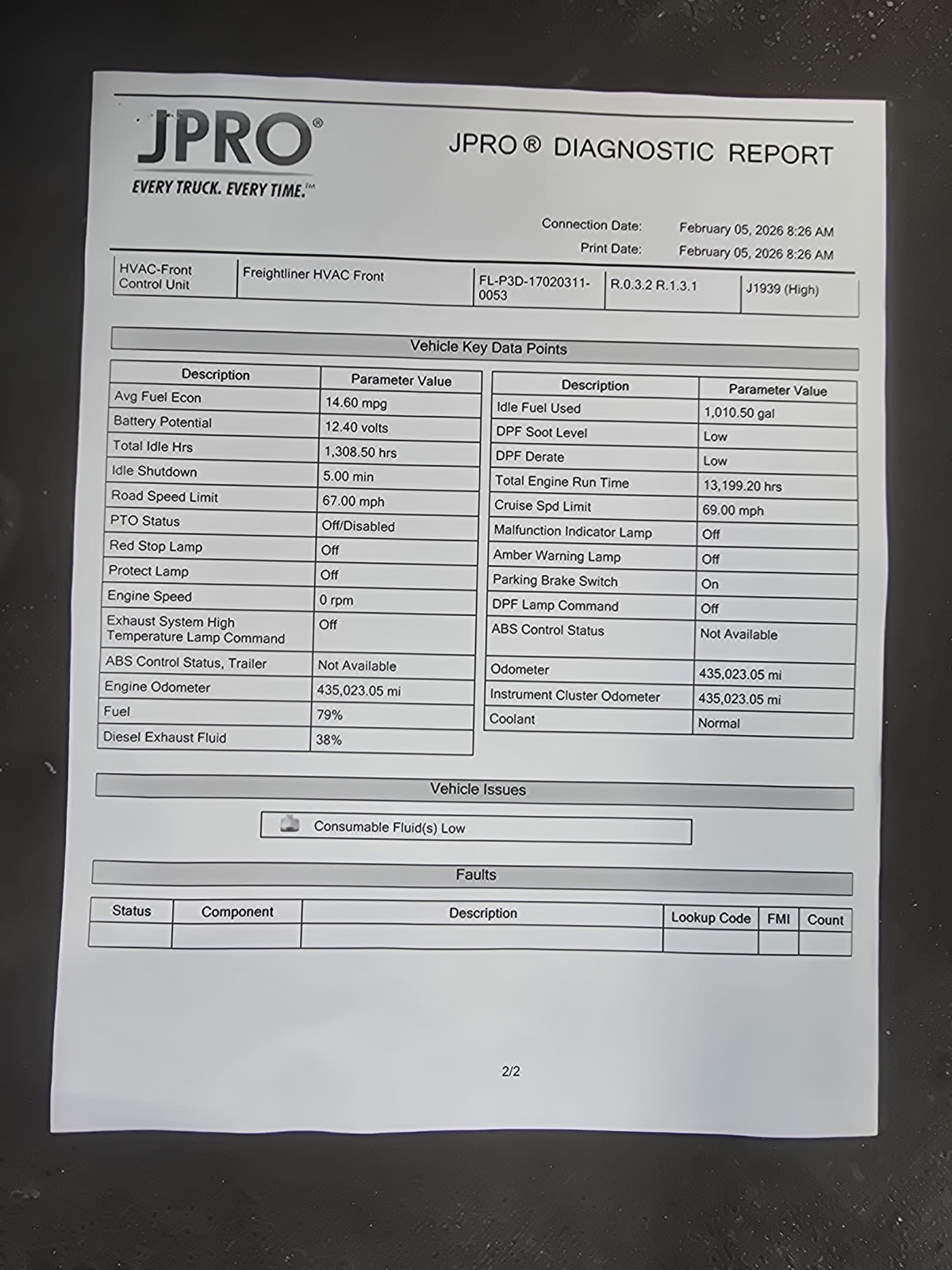 2018 Freightliner - image 10