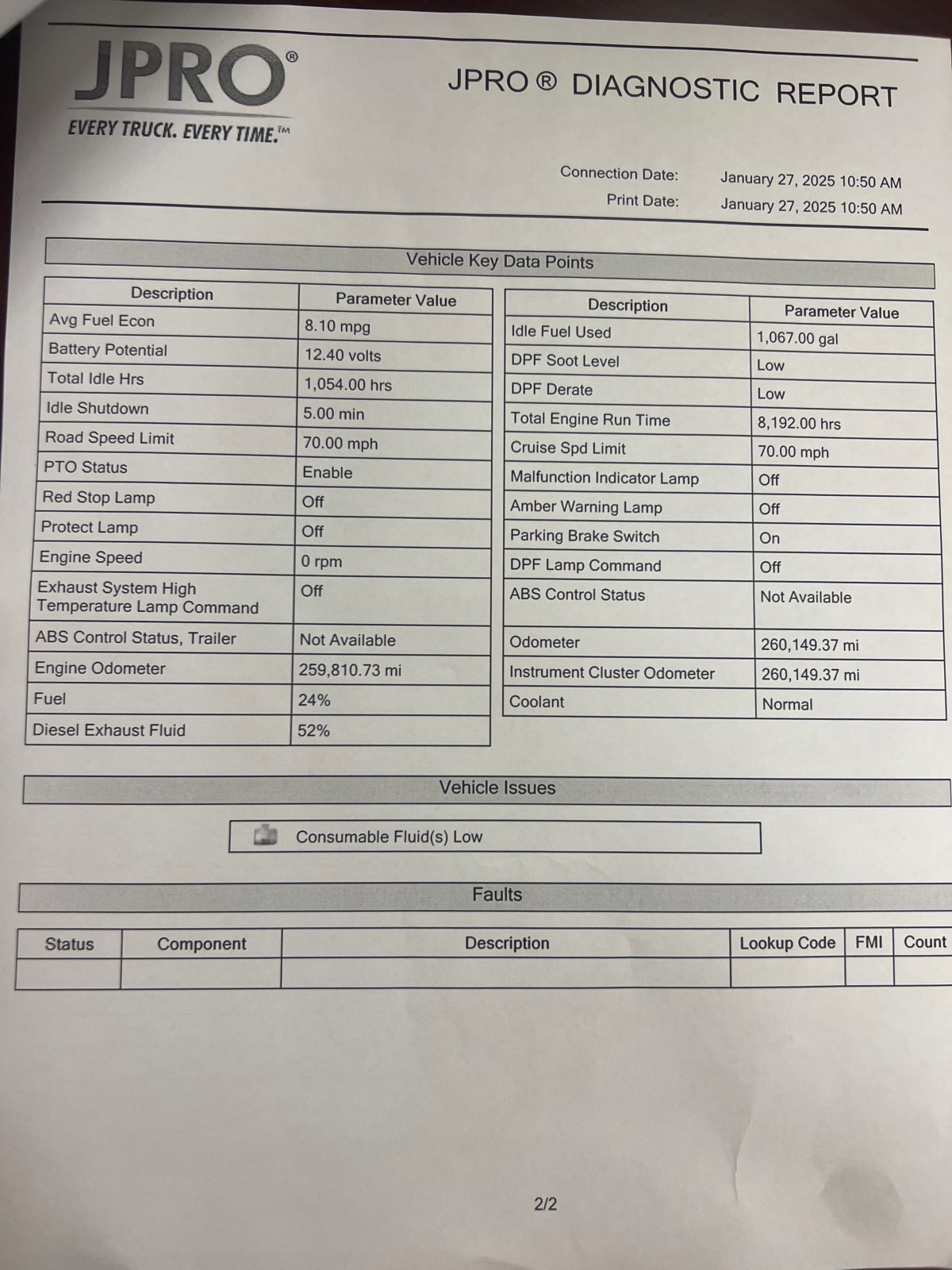 2018 Freightliner/Mercedes M2 106 750934