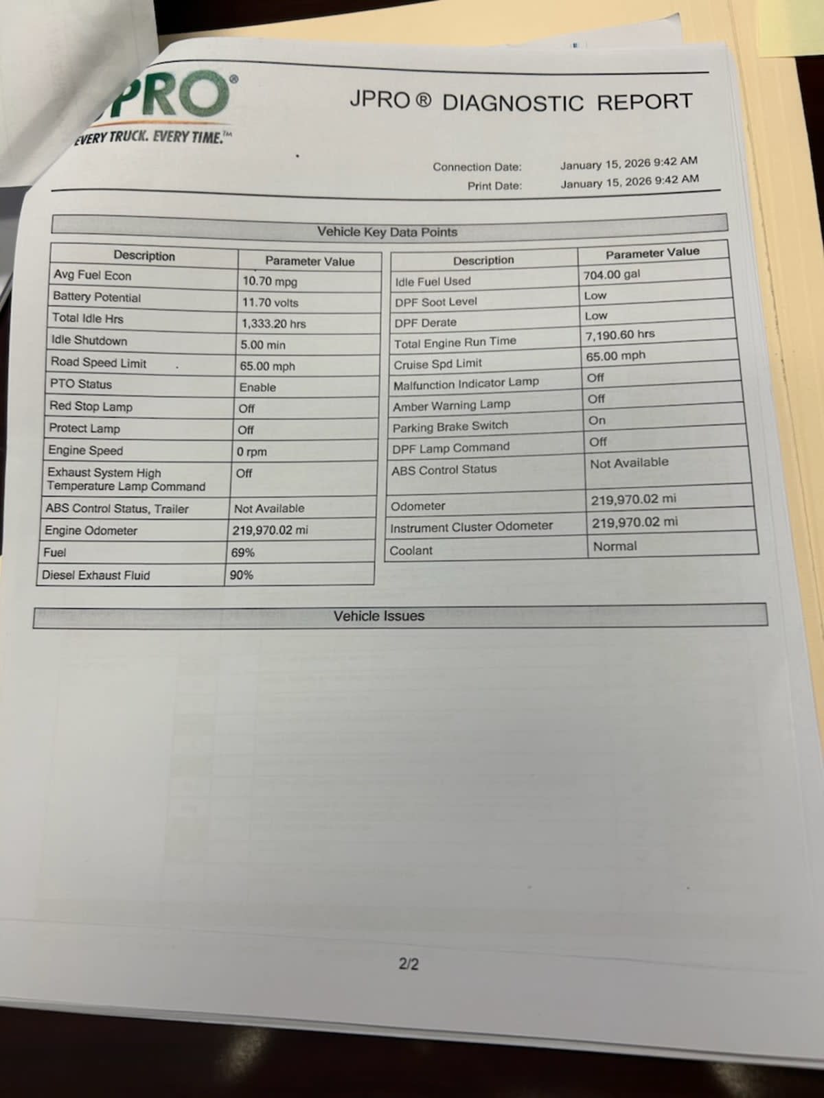 2018 Freightliner/Mercedes M2 106 753206