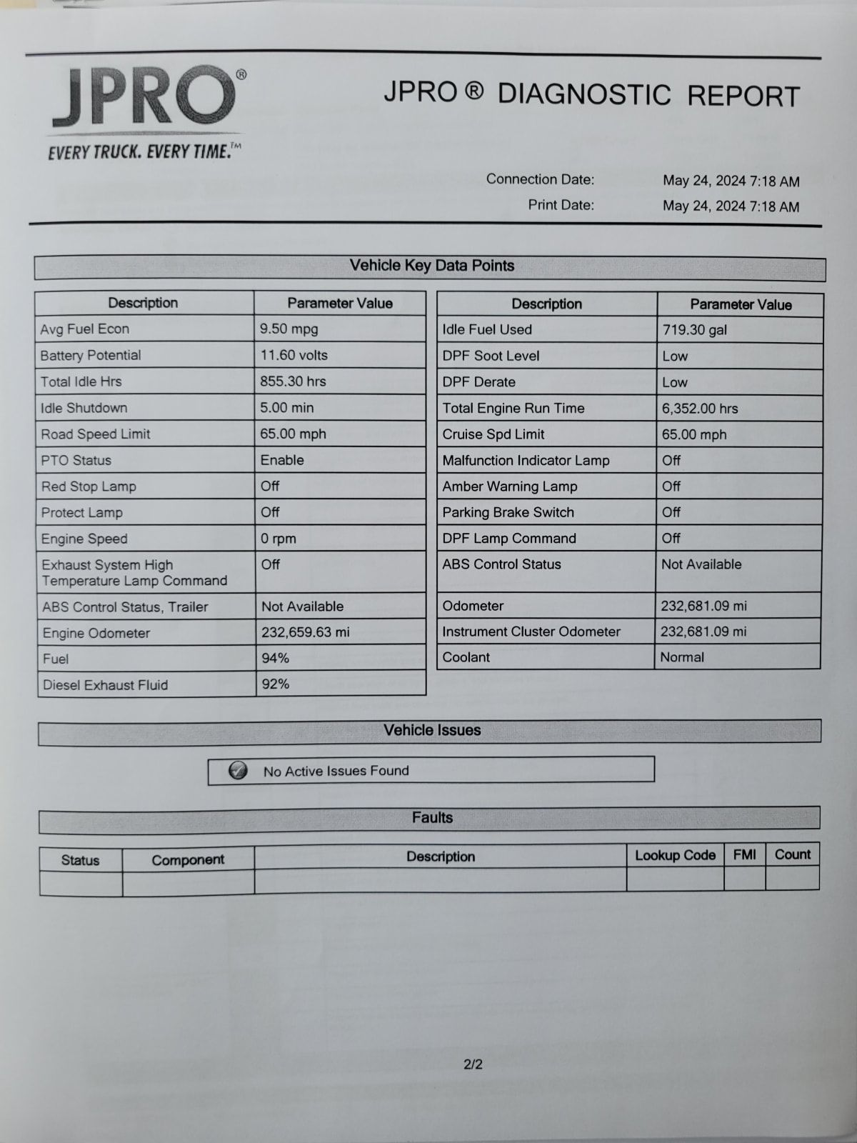 2018 Freightliner/Mercedes M2 106 777439