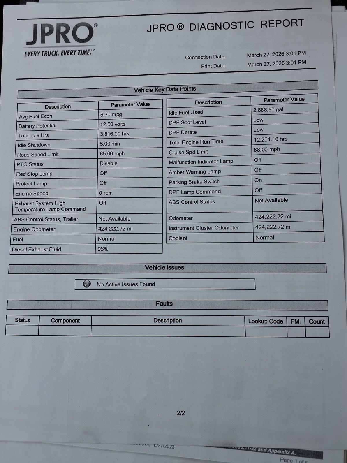 2018 International - image 15