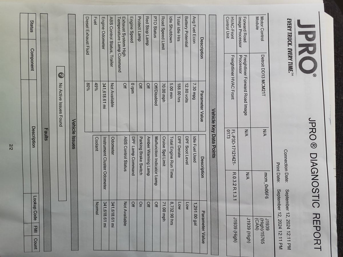 2019 Freightliner/Mercedes CASCADIA 125 791225