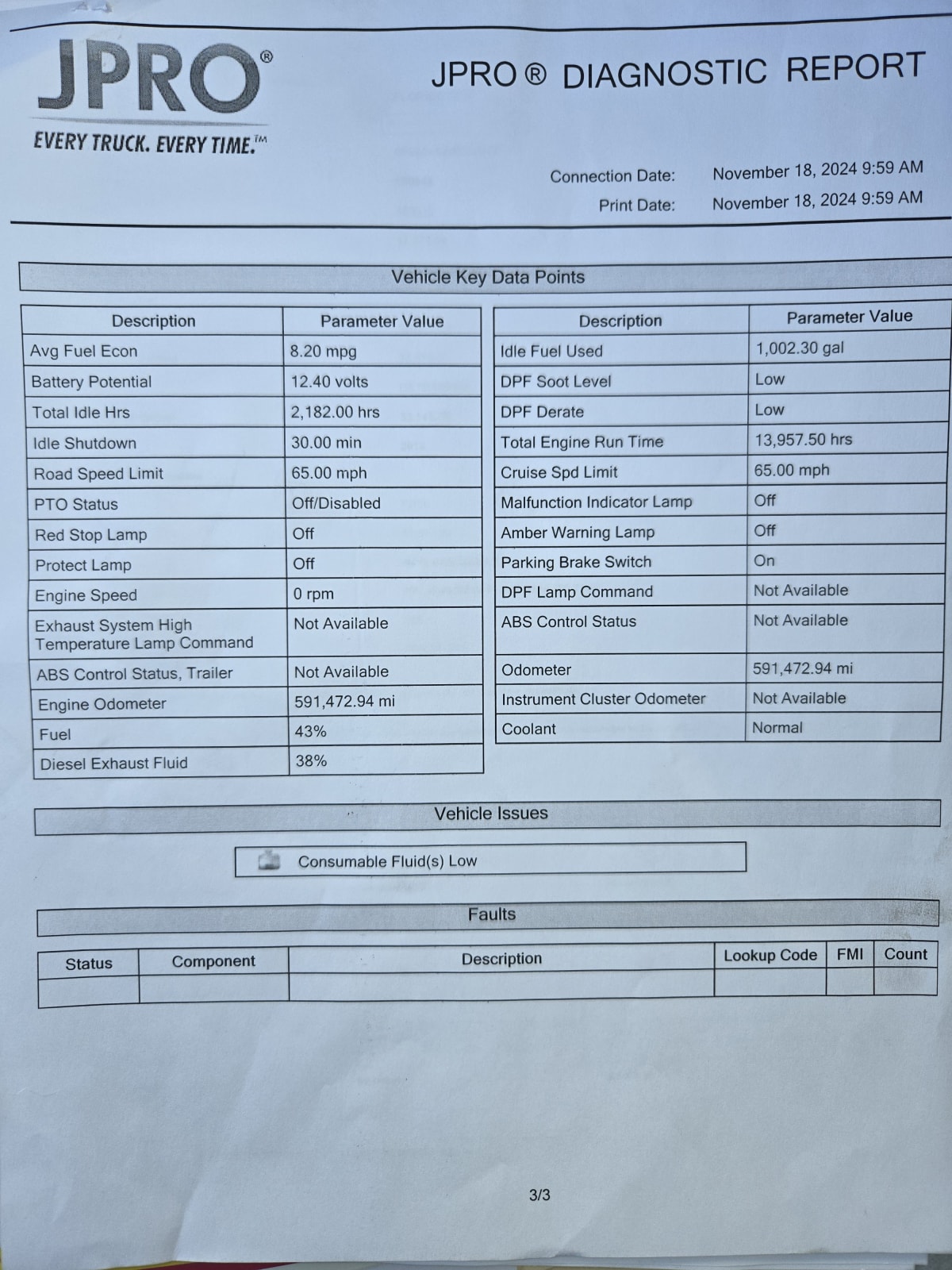 2019 Freightliner - image 10