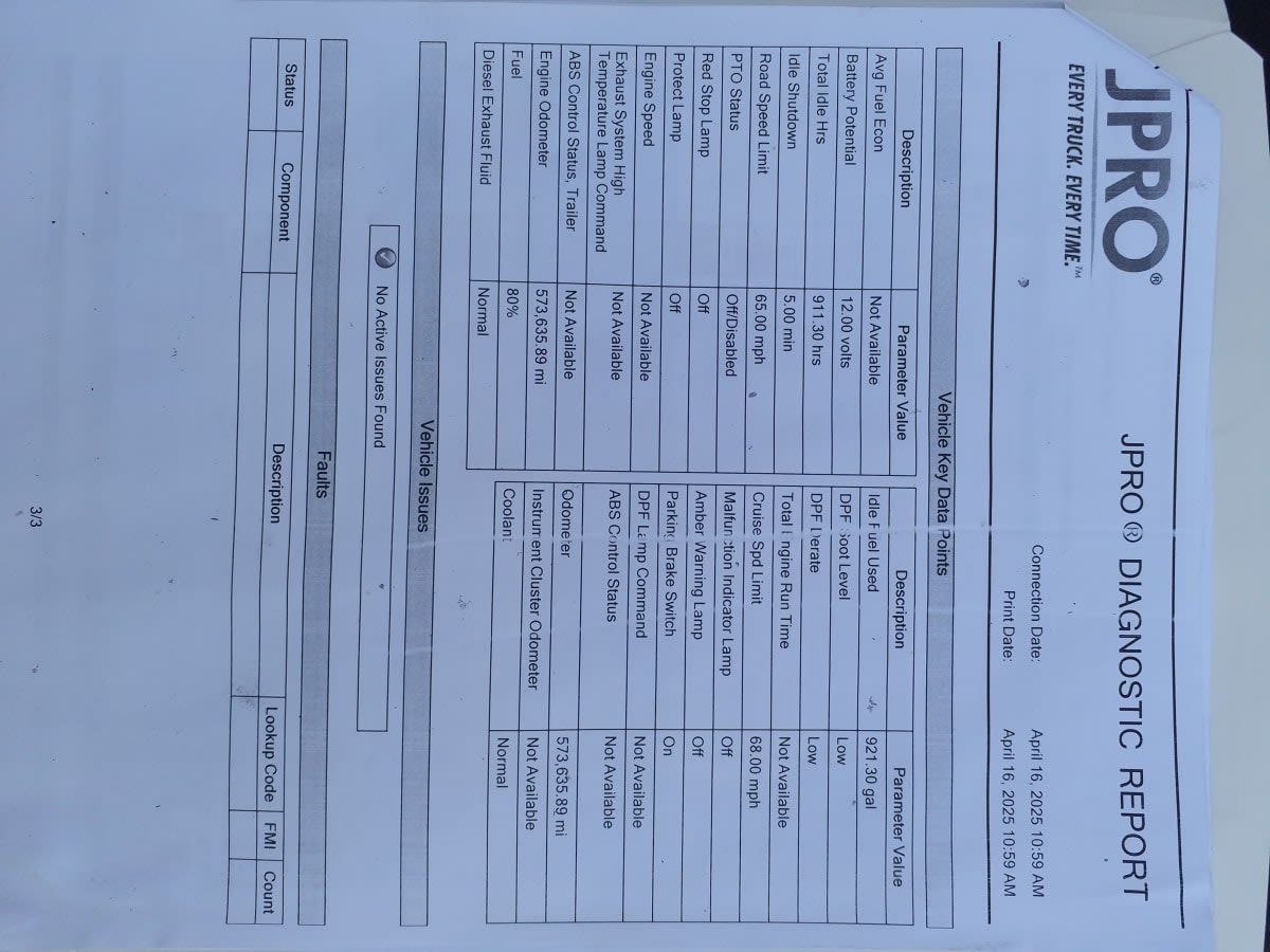 2019 Freightliner - image 10