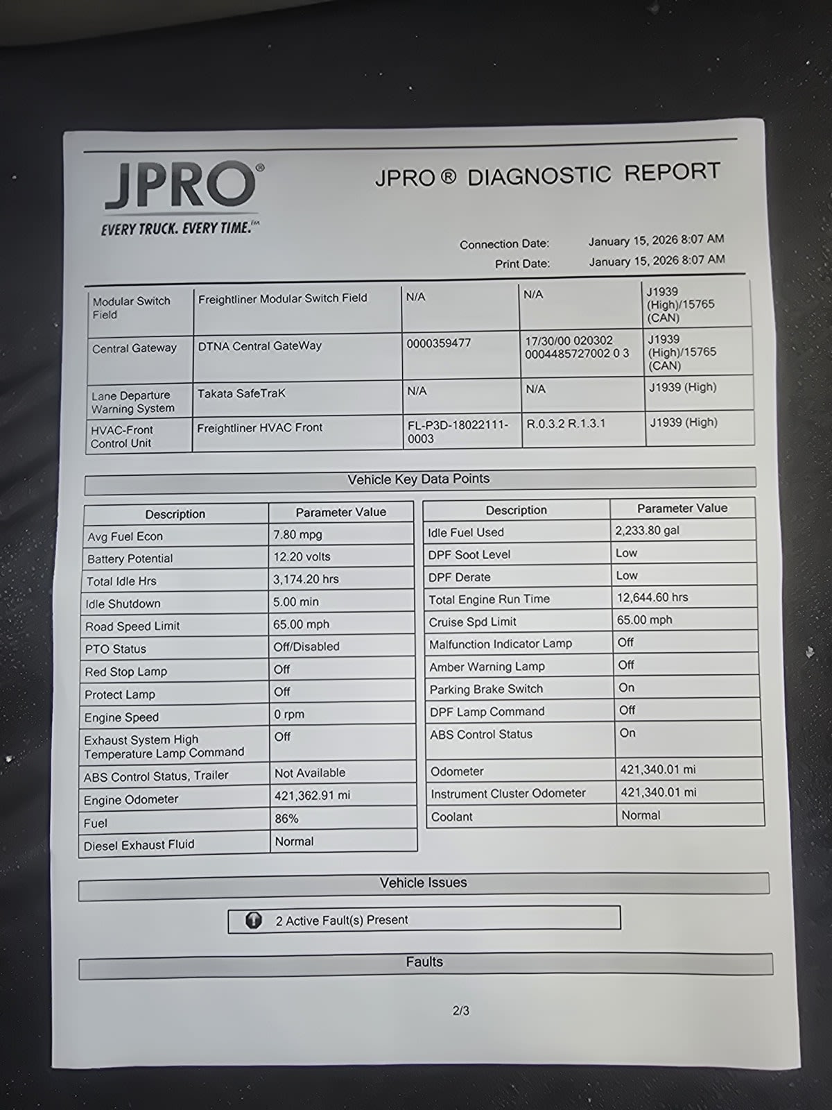 2019 Freightliner - image 9
