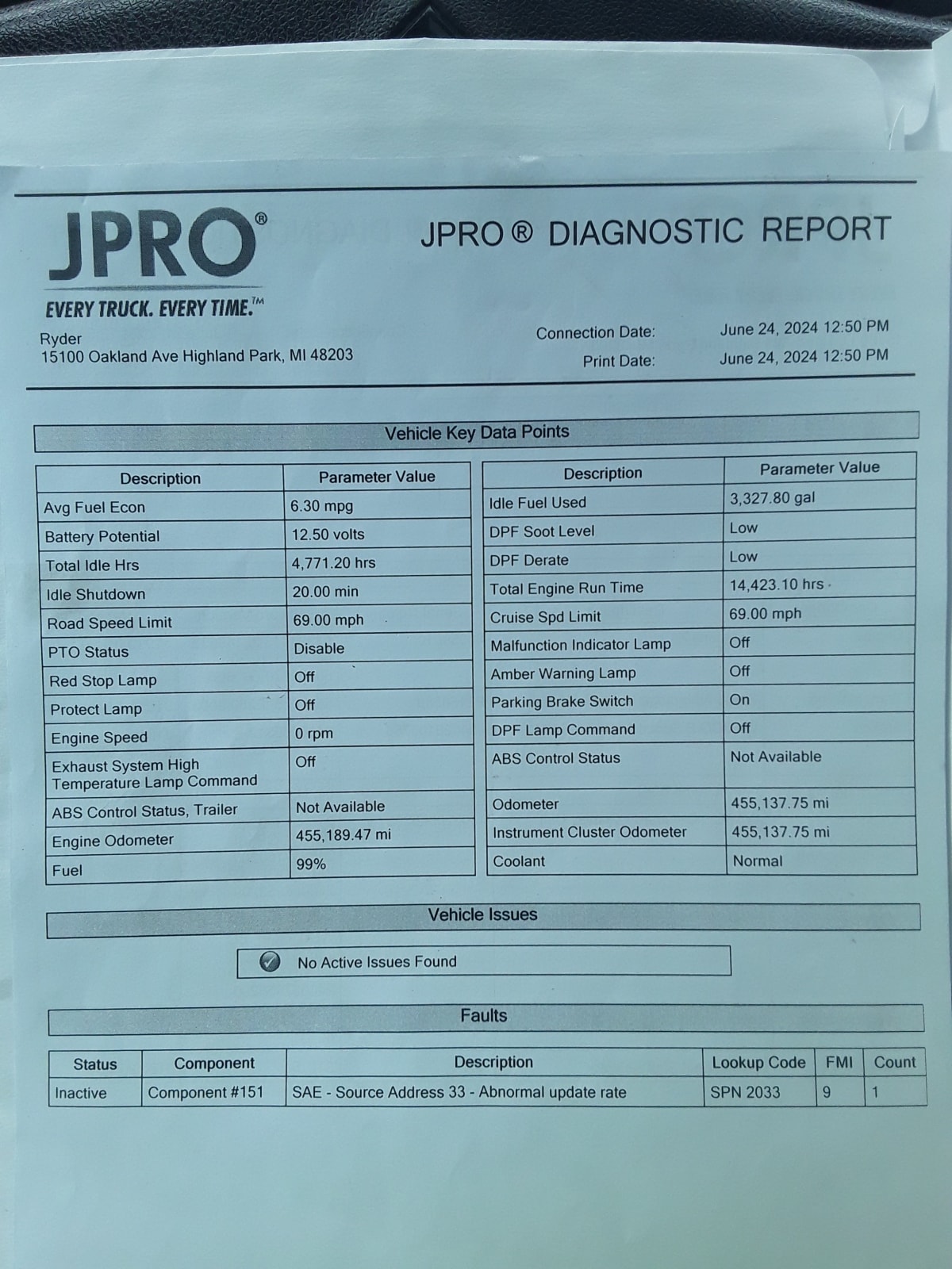 2019 International - image 10