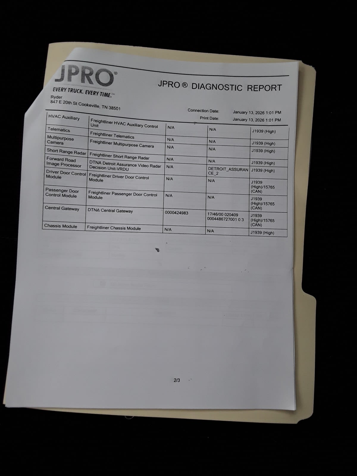 2019 Freightliner/Mercedes NEW CASCADIA PX12664 812926