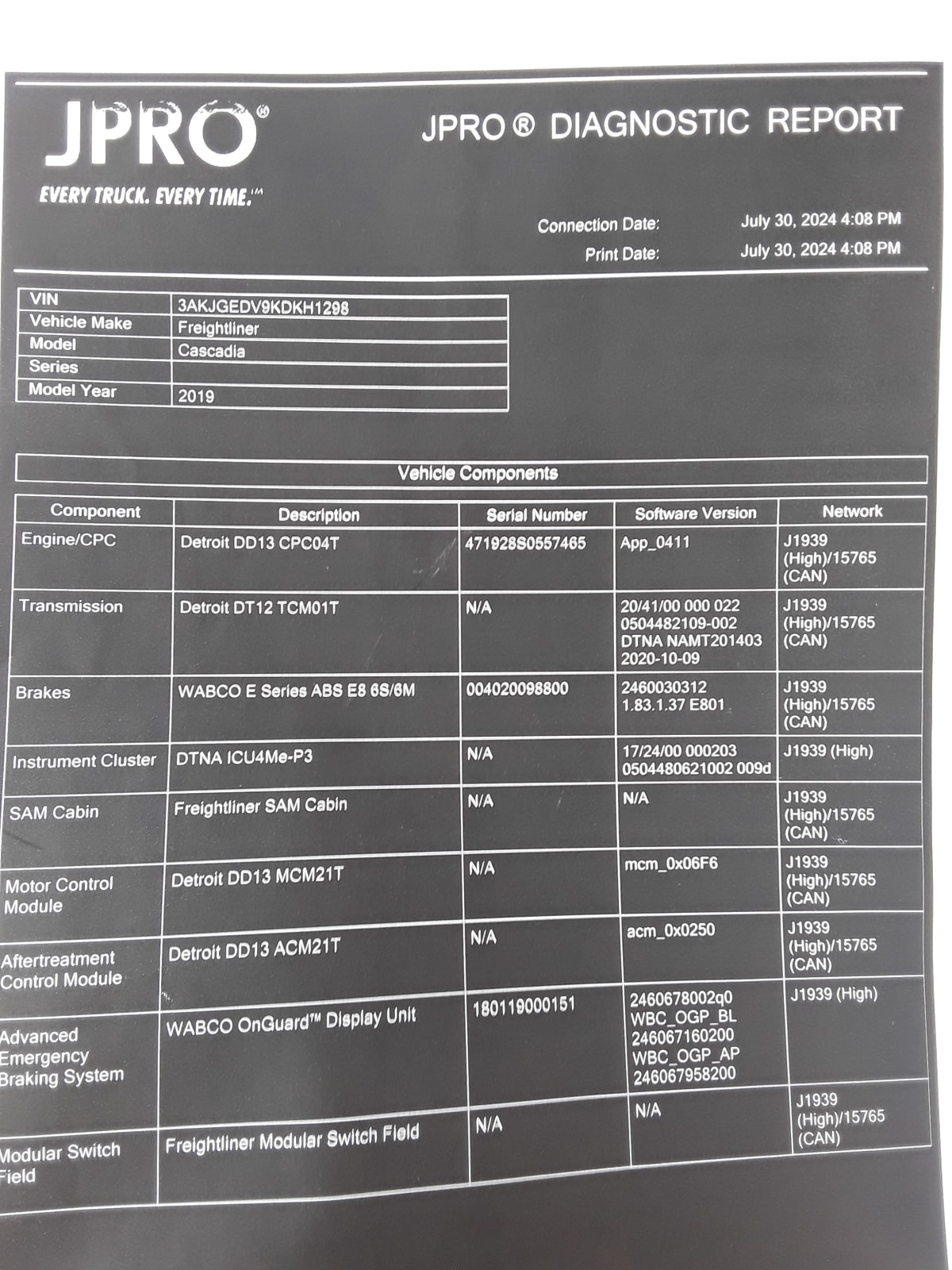 2019 Freightliner/Mercedes CASCADIA 125 813394