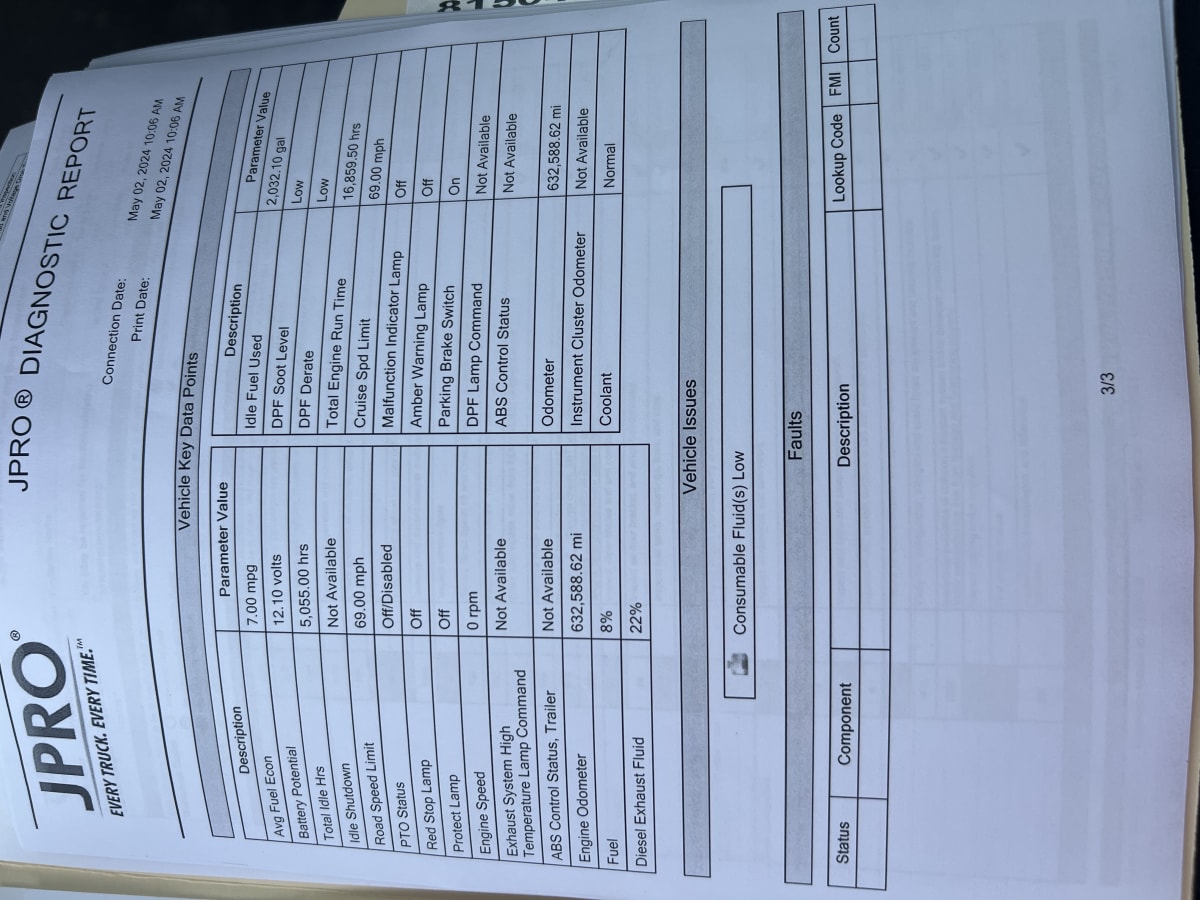 2019 Freightliner/Mercedes NEW CASCADIA PX12664 815042