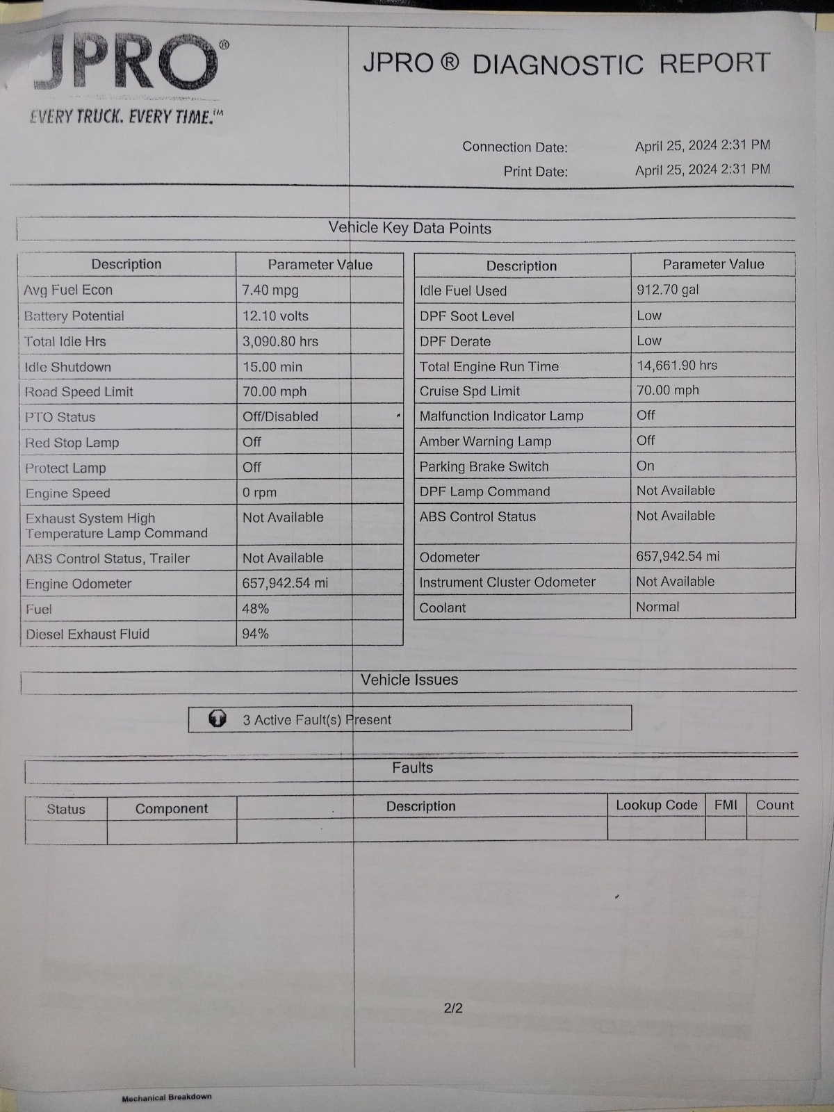 2019 Freightliner/Mercedes NEW CASCADIA PX12664 815043