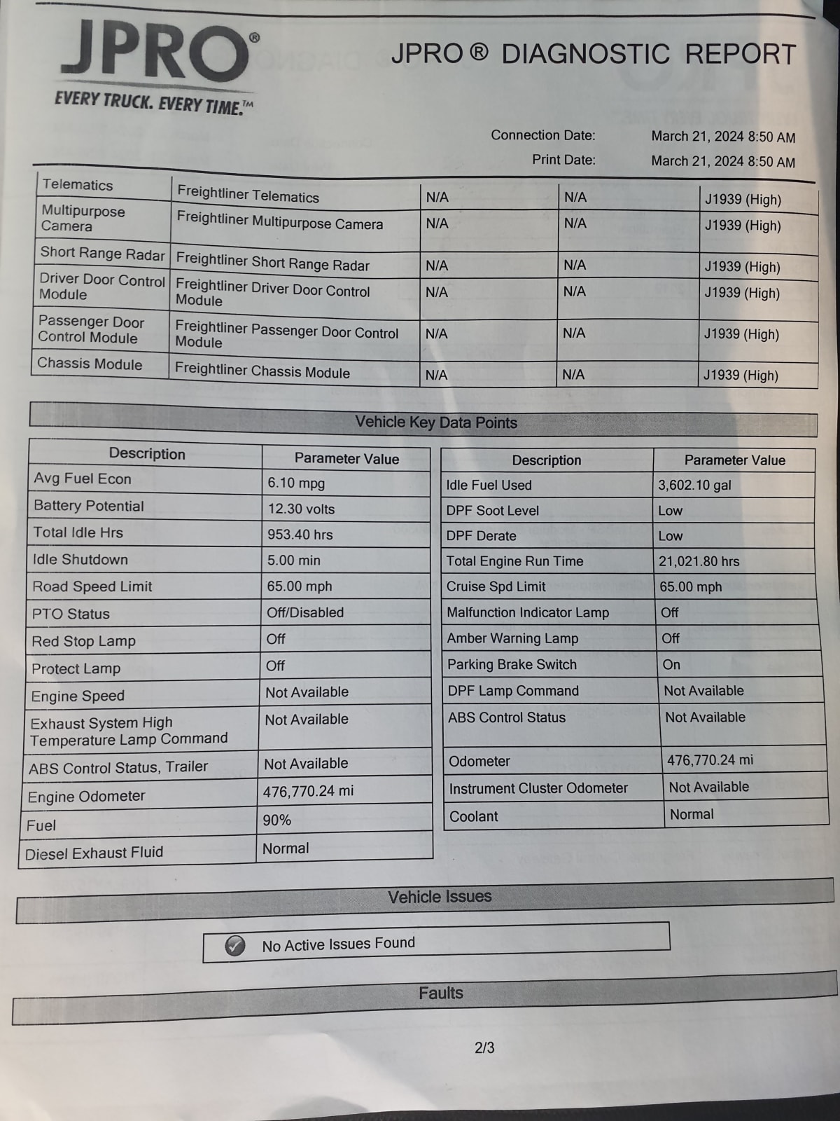 2019 Freightliner/Mercedes NEW CASCADIA PX12664 820281